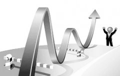 kbg管有供求關(guān)系來(lái)決定價(jià)格的時(shí)候